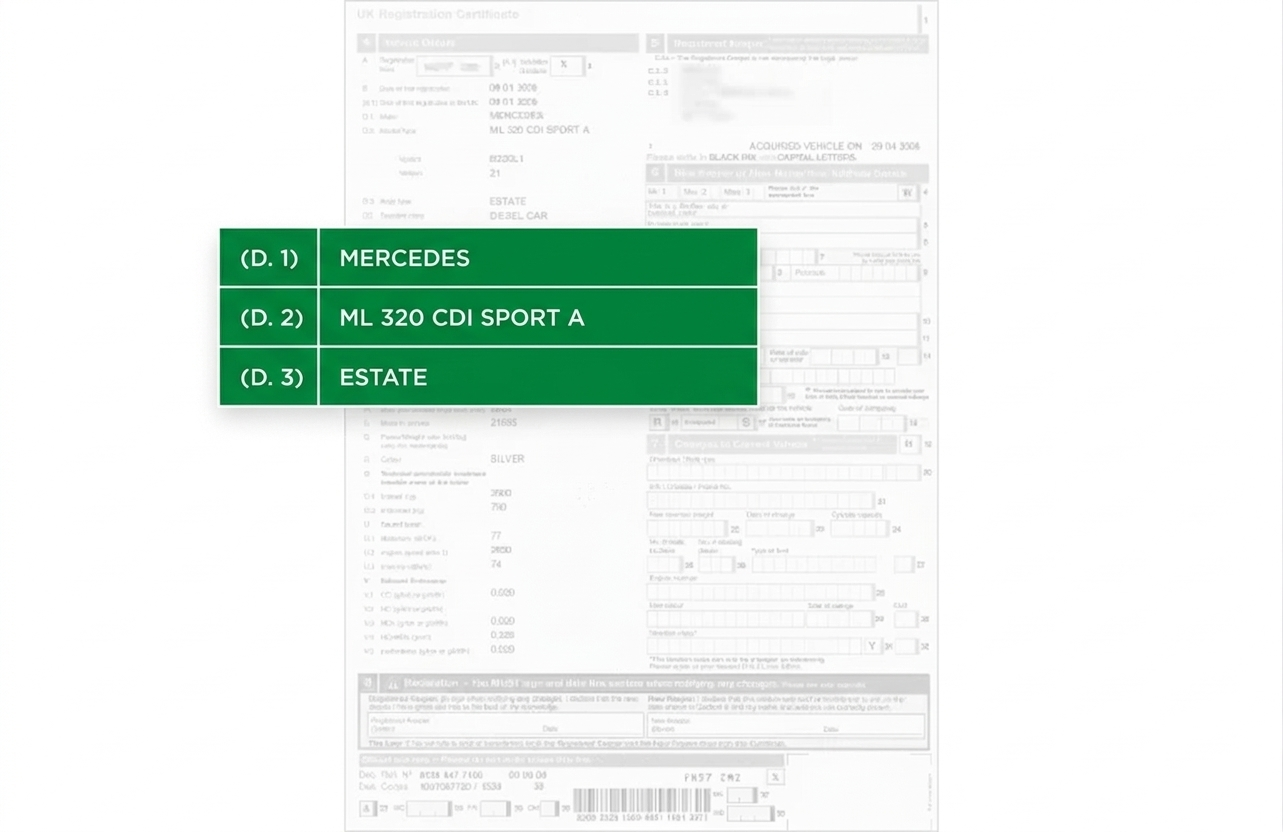 Registration certificate example